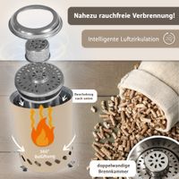 Tischkamin beige für Pellets, rauchfrei