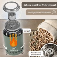 Tischkamin grün für Pellets, rauchfrei