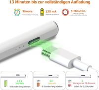Fulkeley Eingabestift für iPad – Stylus mit Magnetfunktion und Neigungssensor