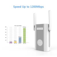 WLAN Signalverstärker WAVLINK AC1200 – Repeater & AP mit EU-Stecker