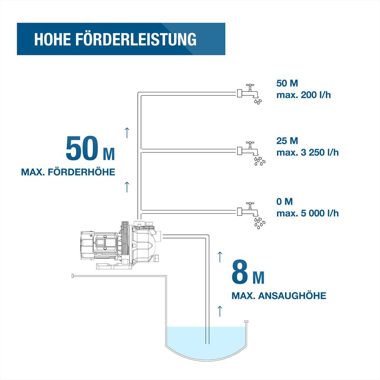 Miniaturansicht des Produkts