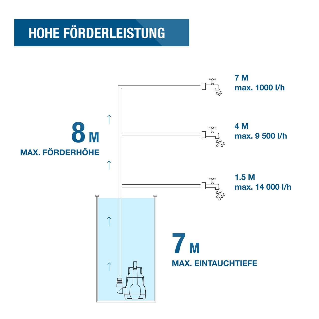 Miniaturansicht des Produkts