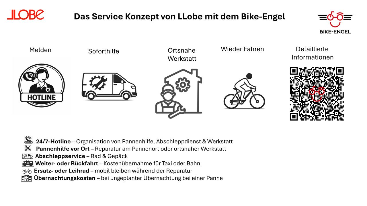 Miniaturansicht des Produkts