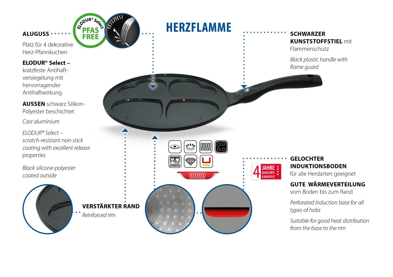 Miniaturansicht des Produkts