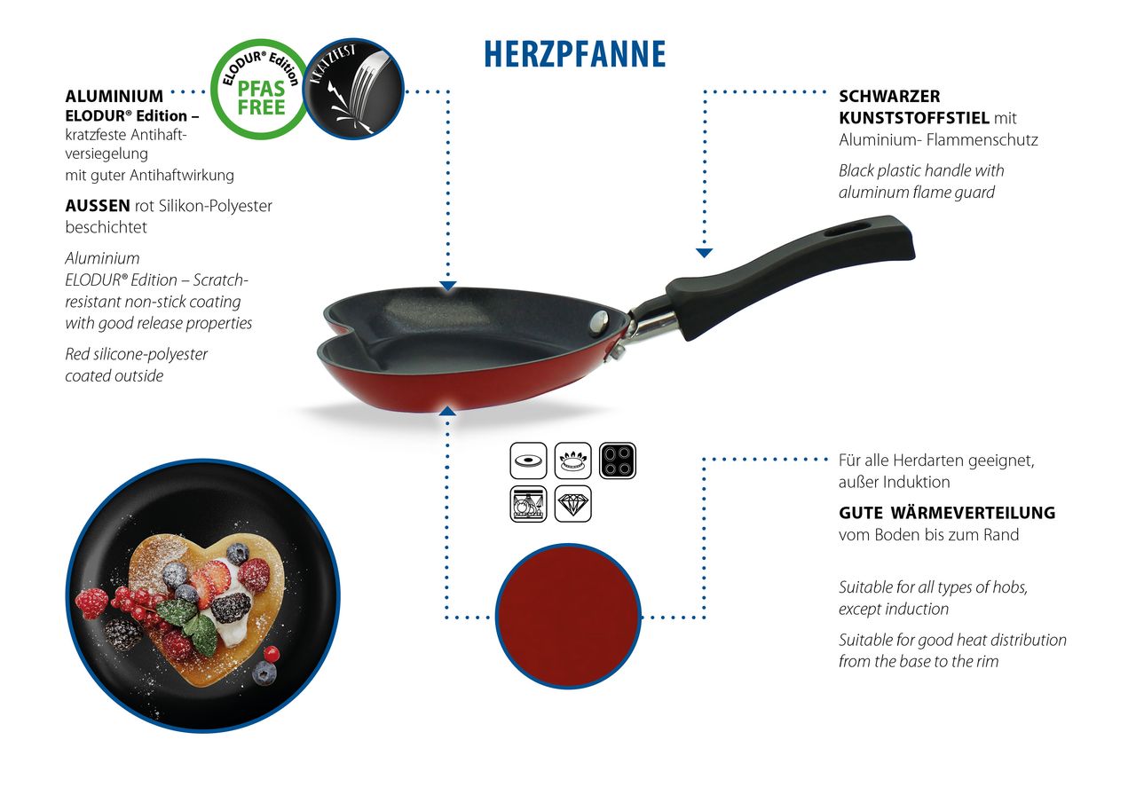 Miniaturansicht des Produkts