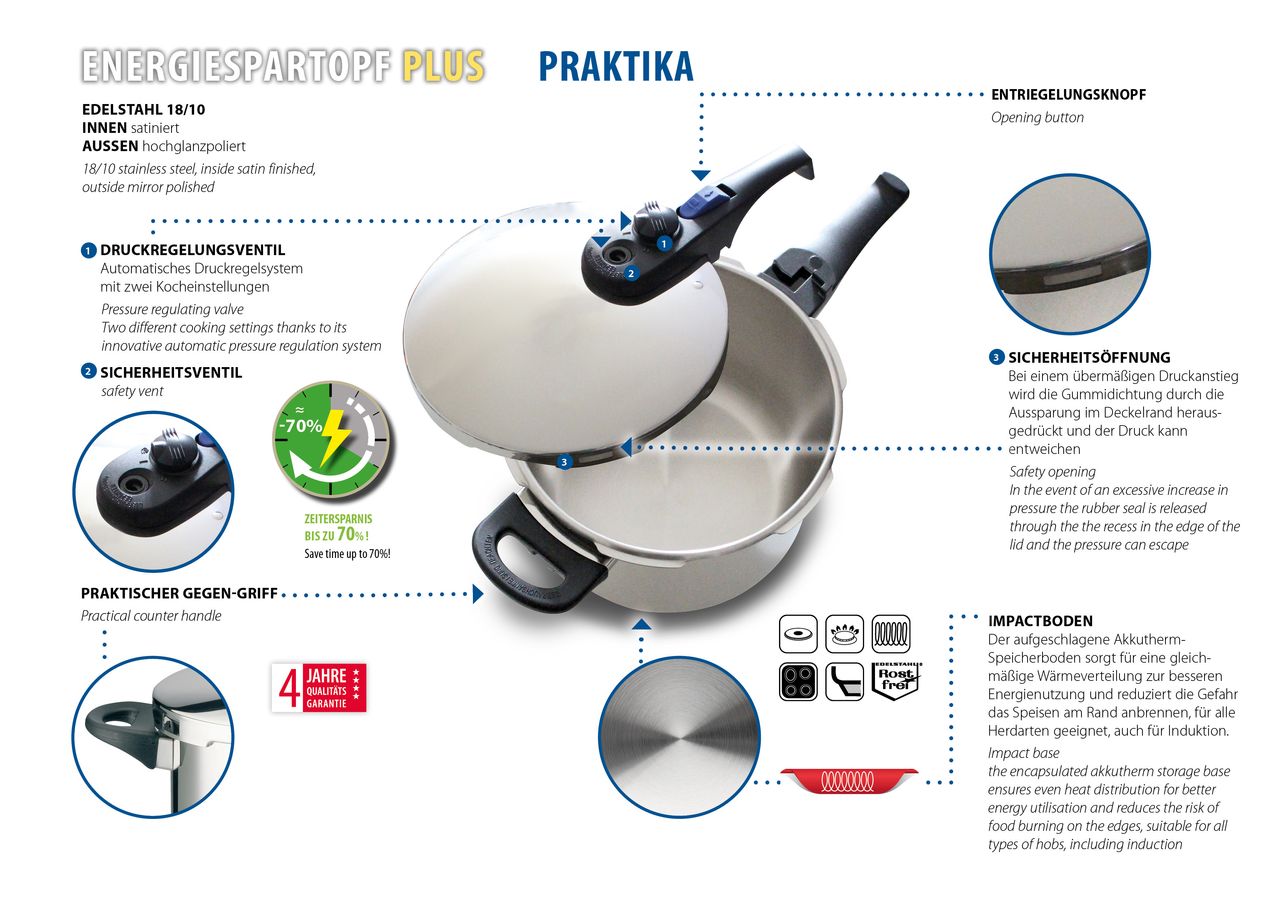 Miniaturansicht des Produkts