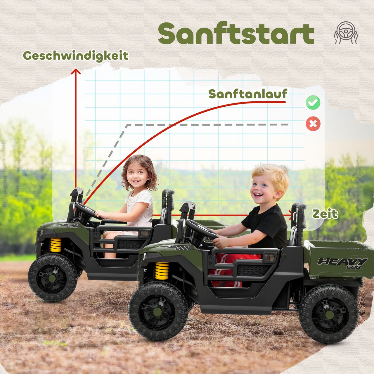 Miniaturansicht des Produkts