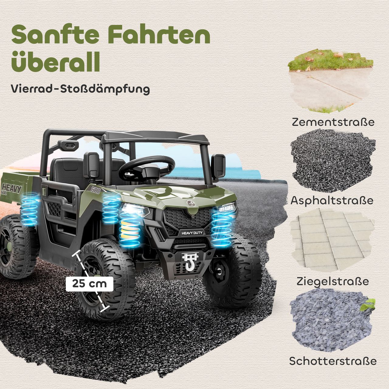 Miniaturansicht des Produkts