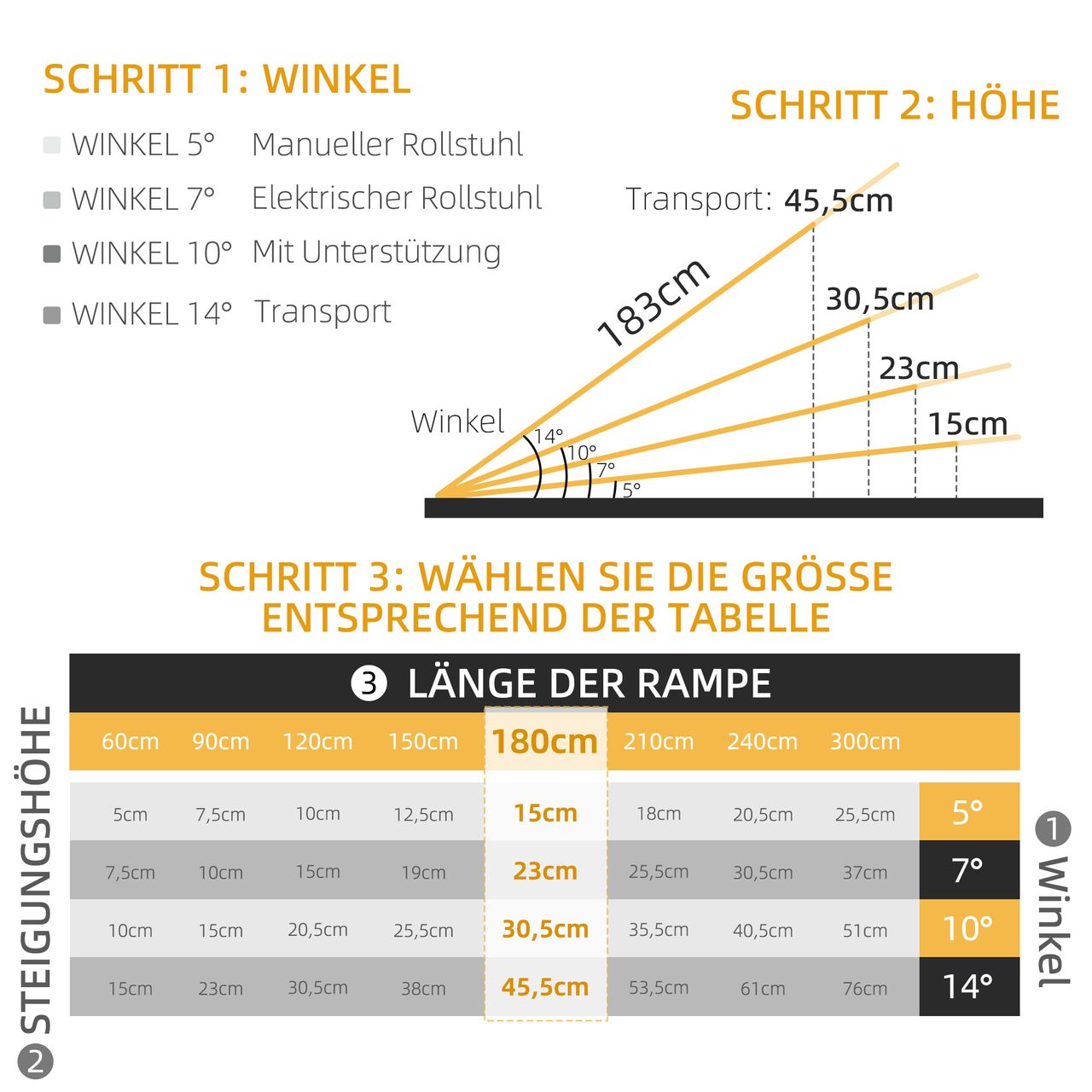 Miniaturansicht des Produkts