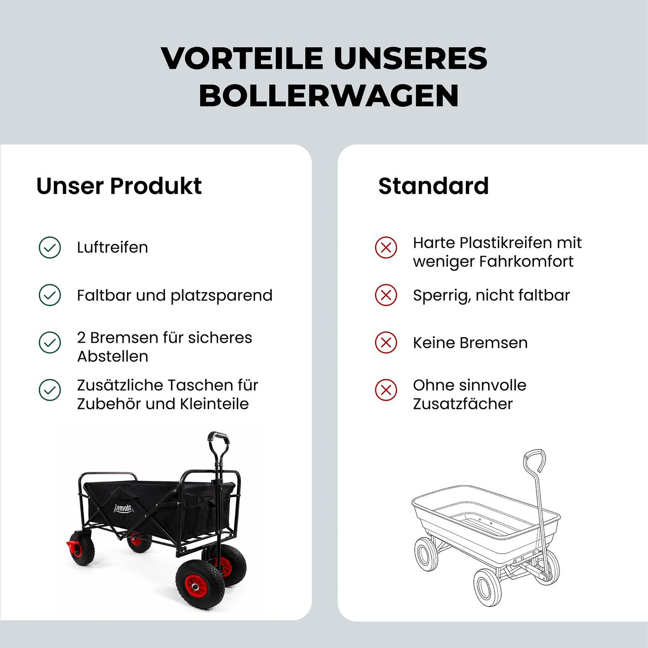 Miniaturansicht des Produkts