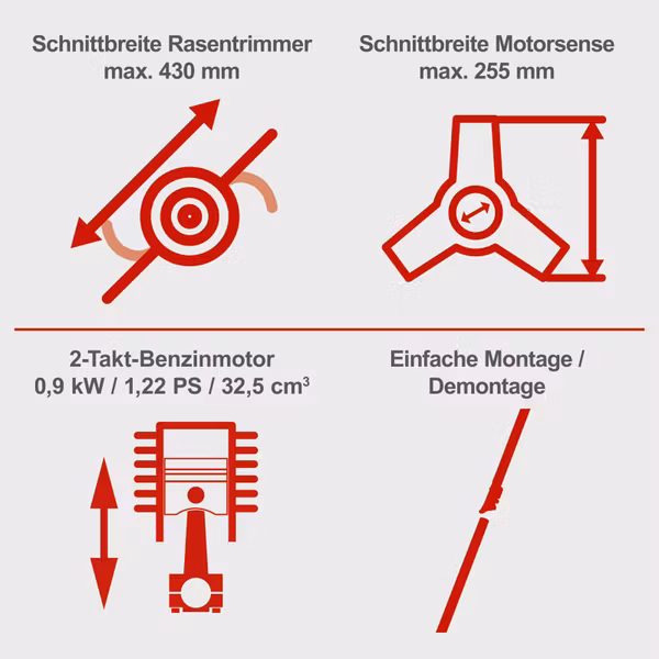 Miniaturansicht des Produkts