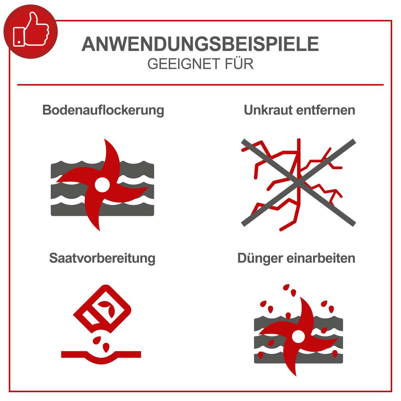 Miniaturansicht des Produkts