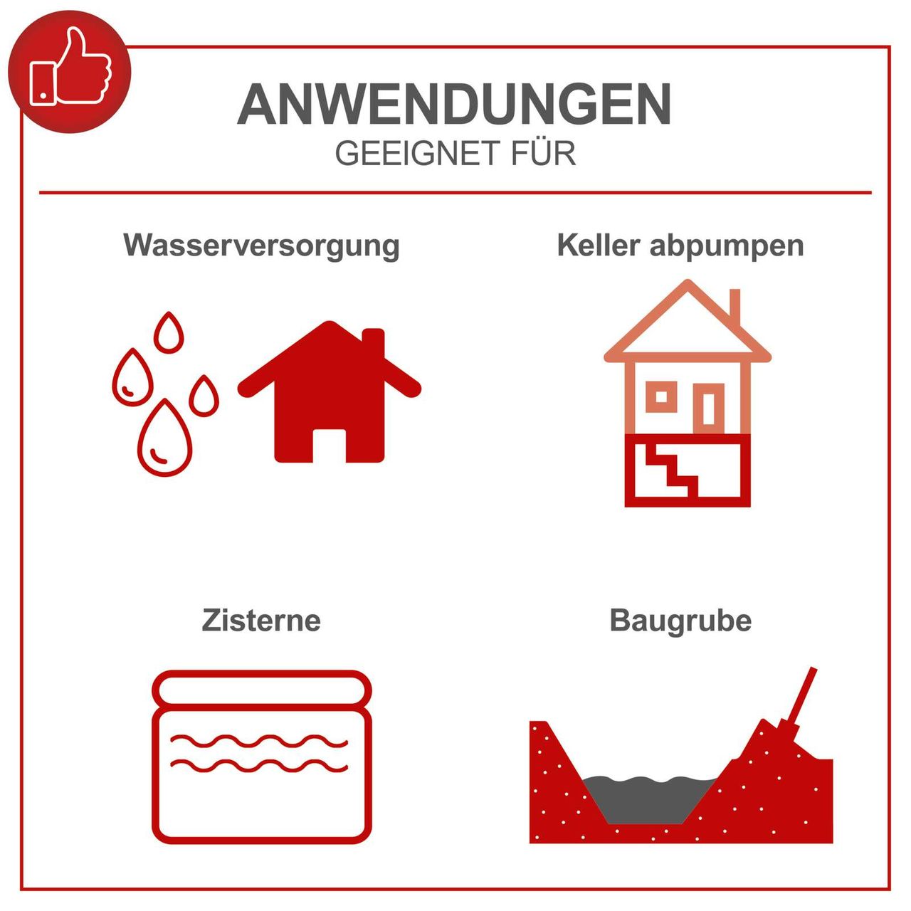 Miniaturansicht des Produkts