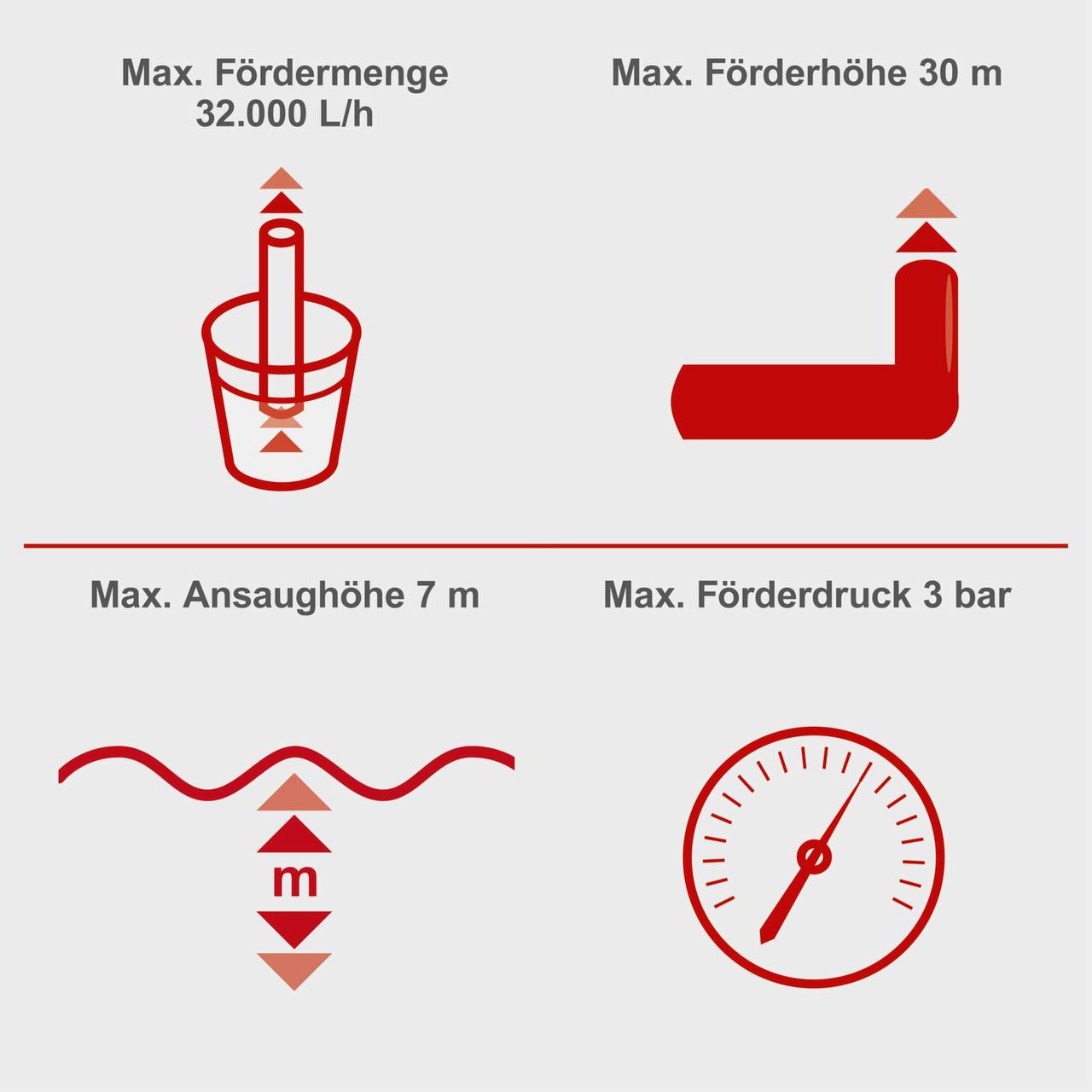 Miniaturansicht des Produkts