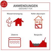 Benzin Wasserpumpe PWP32