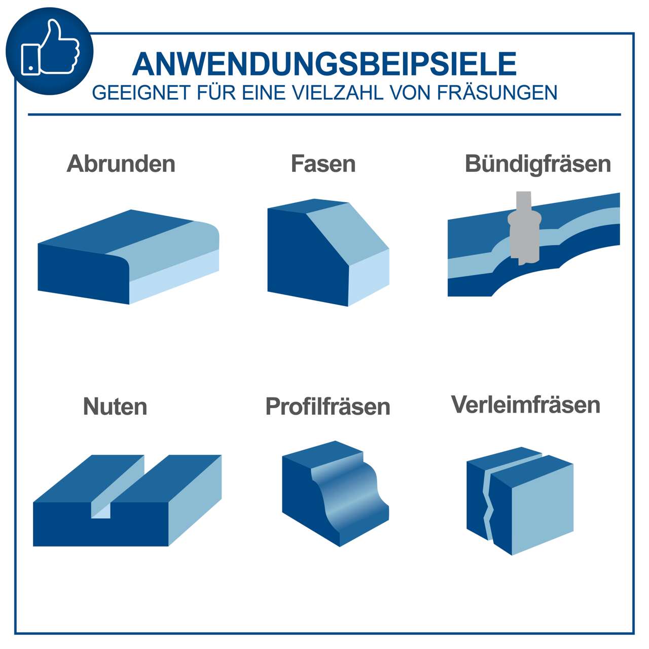 Miniaturansicht des Produkts