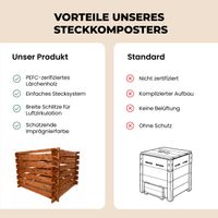 Holzkomposter braun 100x100cm Lärche für Garten Stecksystem langlebig
