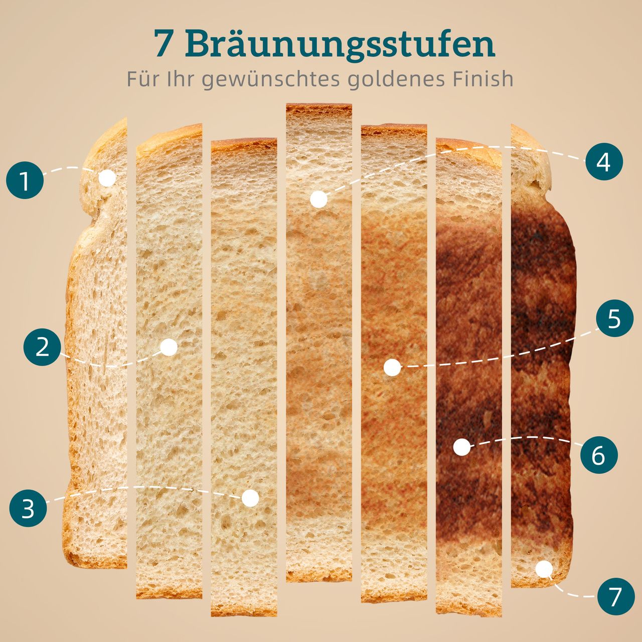 Miniaturansicht des Produkts