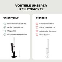 Pelletfackel PRIME XL mit Pelletbunker Feuersäule Outdoor mit Glasröhre