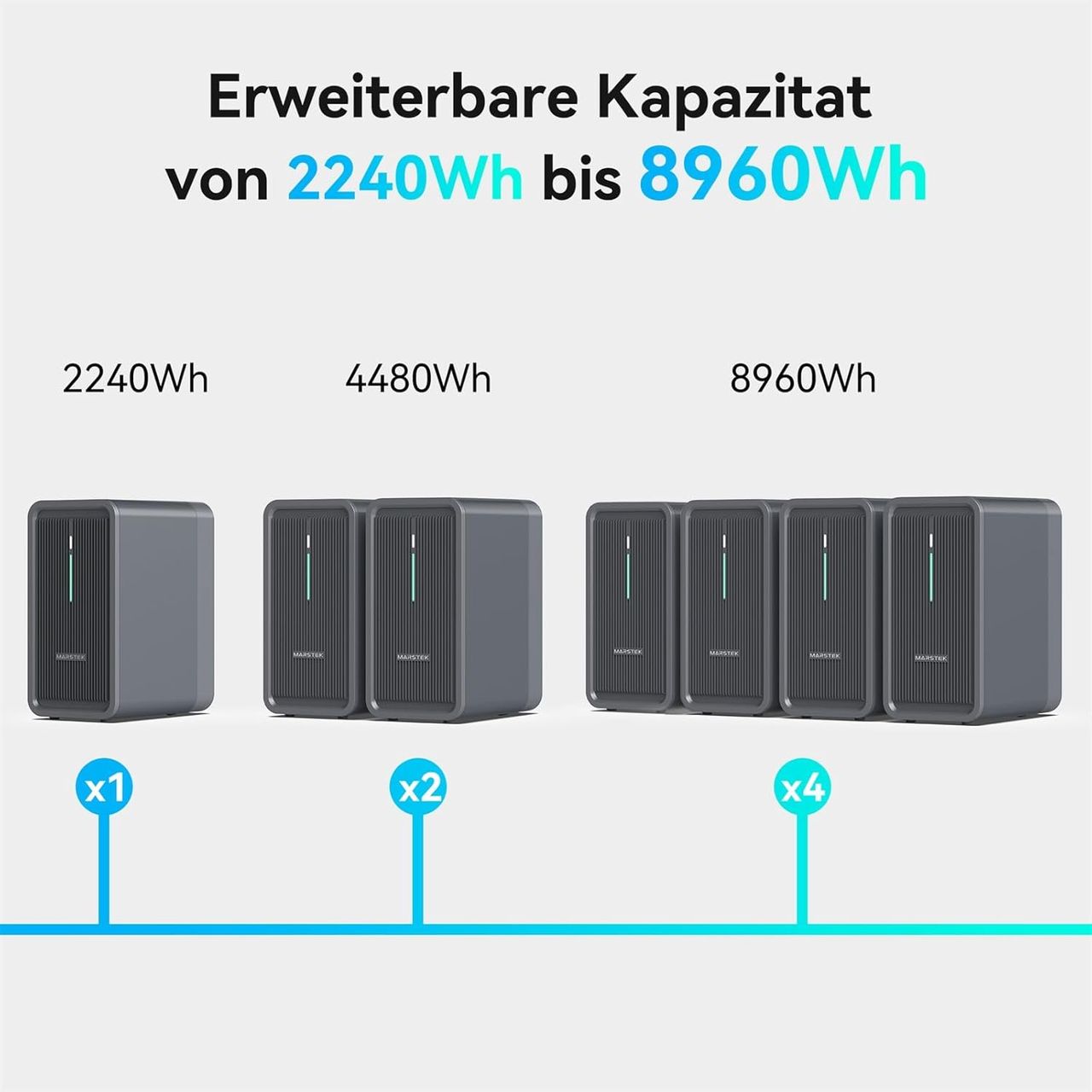 Miniaturansicht des Produkts