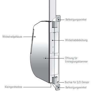 WIR elektronik, eWickler 2 Fenster Funk-Set, eW540-M, 2x elektrischer Gurtwickler 1x Fernbedienung FB-9, für 12-15 mm Gurtband, Aufputz, bis 9 kg, inkl. Netzstecker (2 Fenster