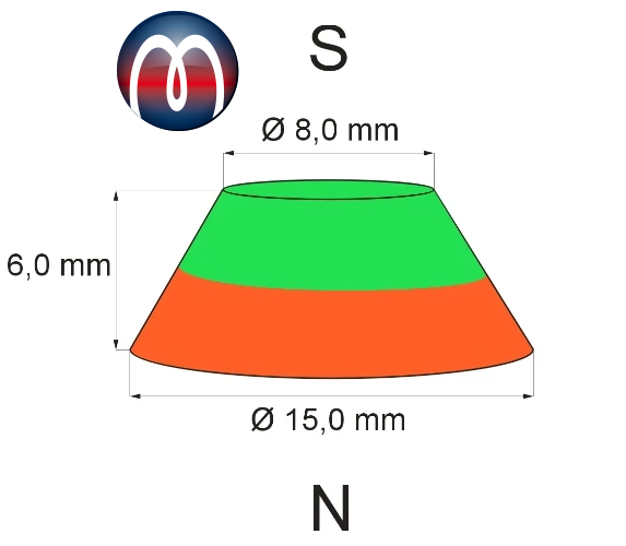 5 Calamite A Cono In Neodimio N42, Forza 5kg, Dimensioni 15x8x6 Mm, Nichel