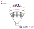 Magnetgitter, Filtergitter rund Ø 300 mm x 35 mm mit Edelstahlgehäuse, 5 Neodym Magnete Filterstäbe