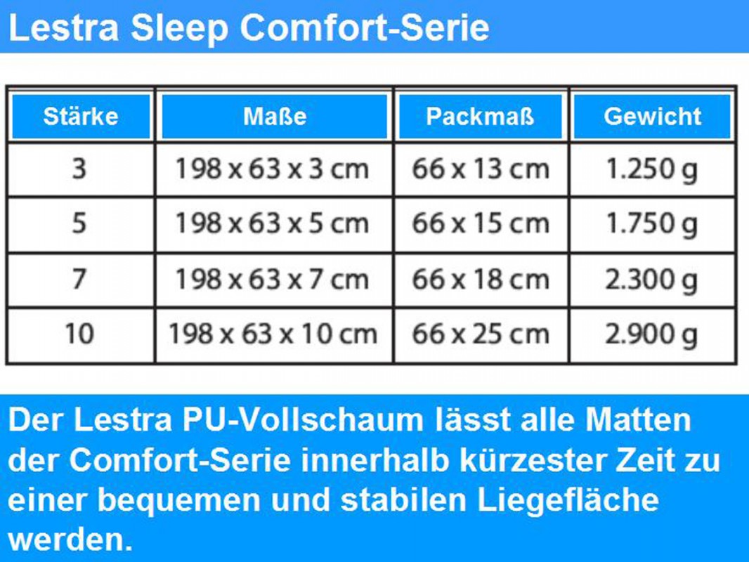 Lestra selbstaufblasende Isomatte Sleep Light 700 braun 183 x 51 x 3 cm