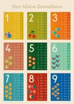 Poster chiffres : Les petites tables de multiplication