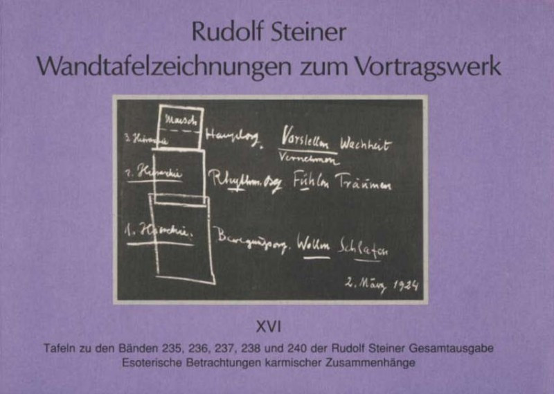 GA K 58/16 Wandtafelzeichnungen zum Vortragswerk