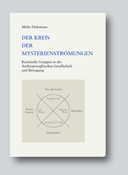 Der Kreis der Mysterienströmungen