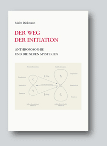 Der Weg der Initiation