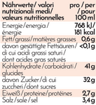 Waldorfshop-10011647-Ketjap-Manis-Suesse-Sojasauce-indonesicher-Art_1.png