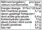 10011661-Meerrettichpaste-Wasabi-Art-Wuerzpaste.png