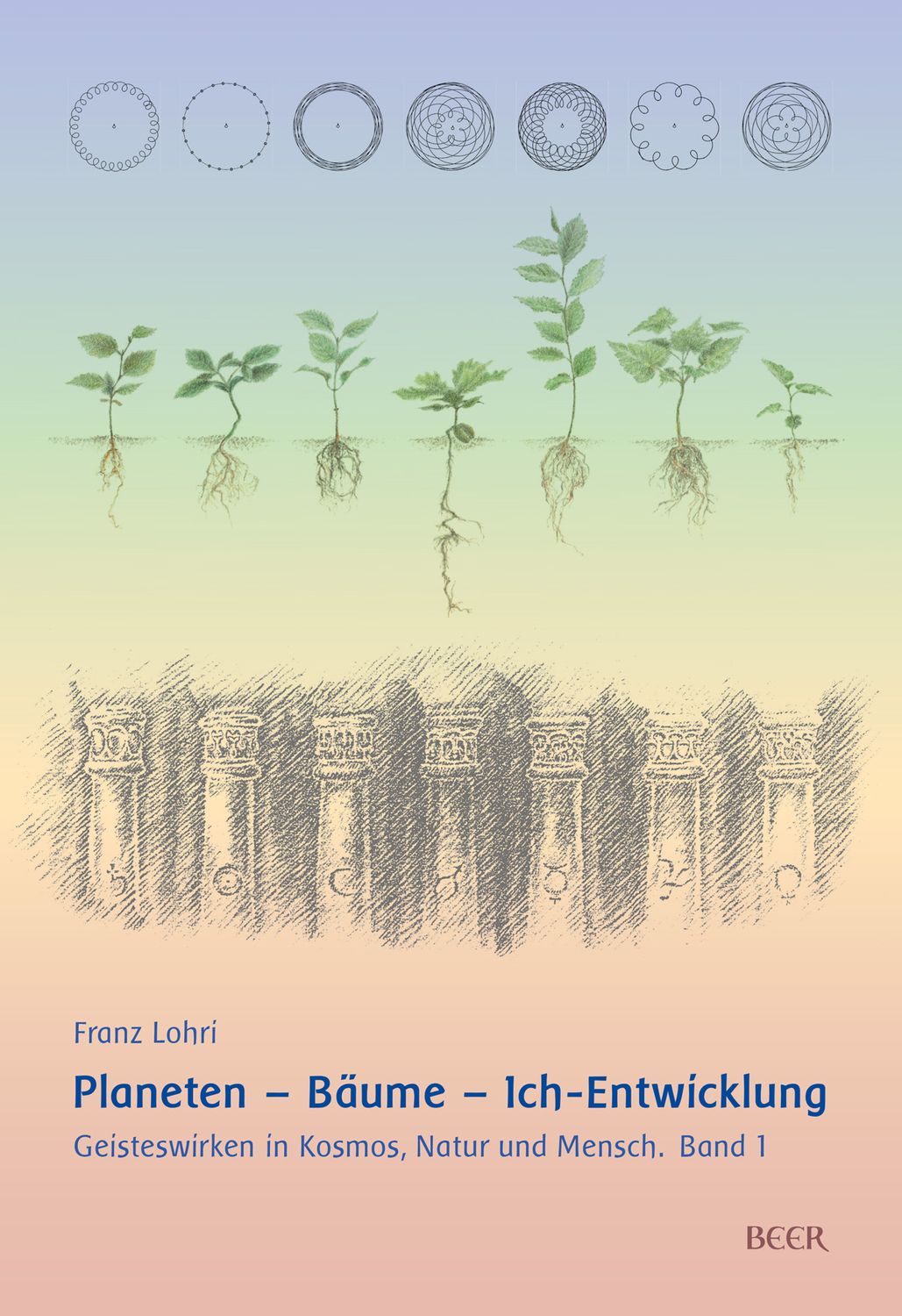 Planeten – Bäume – Ich-Entwicklung