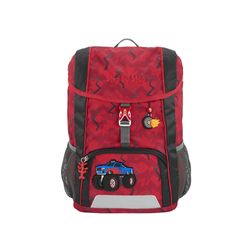 step by step Rucksack-Set