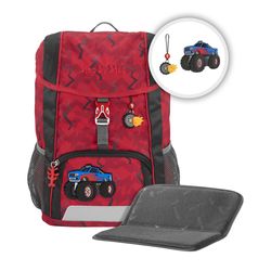 step by step Rucksack-Set