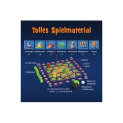 Kosmos Spinnengift und Krötenschleim