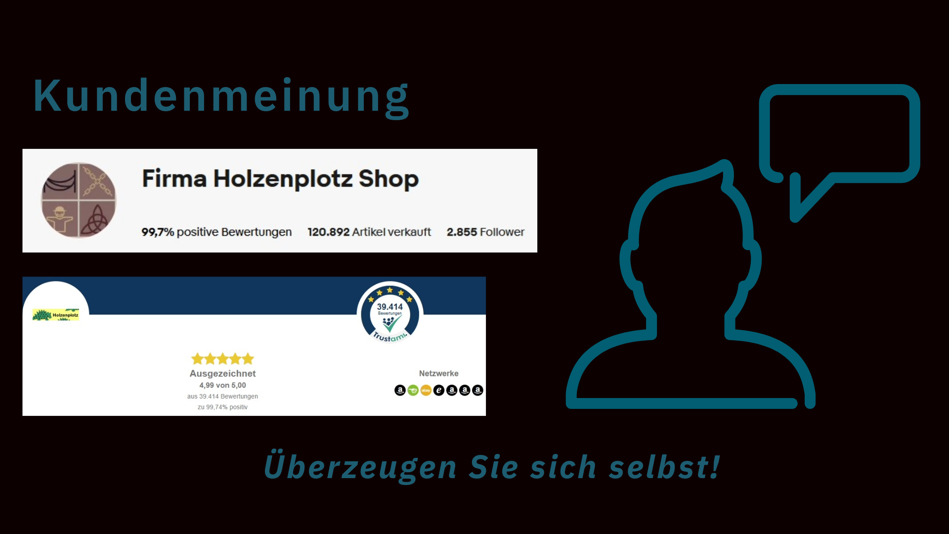 Bewertung