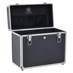 Imperial Riding Putzbox IRHBasic Slim line black