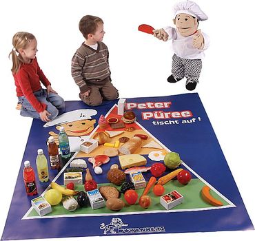 Spielteppich mit Ernährungspyramide