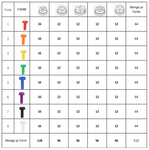 90562-Schraubenset-Outdoorspielwand-uebersichtMENGE.png