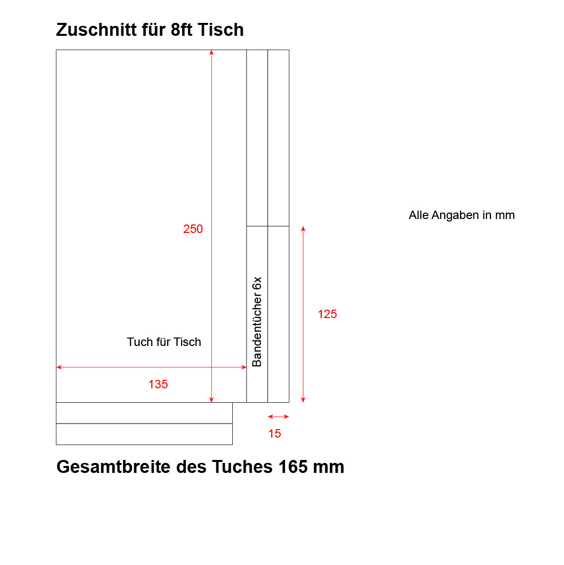 Billiard Royal Zuschnitt Skizze Tuch