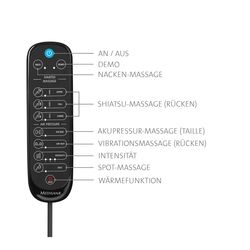 umschnalldildo filme Medisana MCH Vibrations Massagesitzauflage von expert Technomarkt
