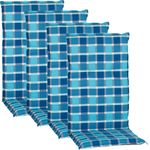 Aqua / Blau Karo