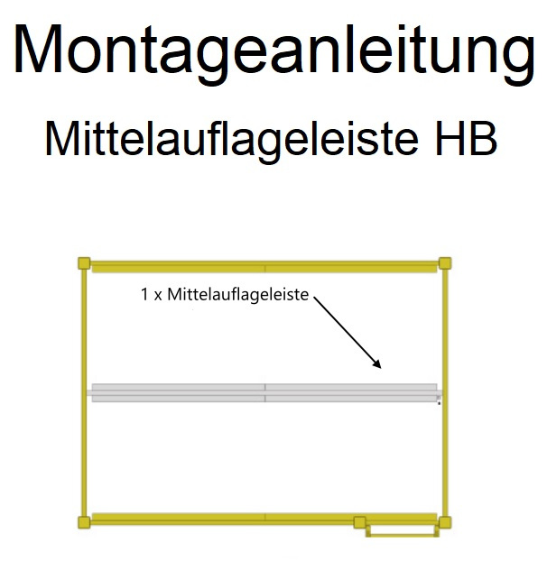 Montageanleitung Mittelauflageleiste Hochbetten