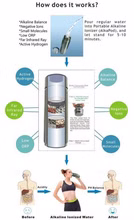 61053-Alkaline-Water-Flask--Bereiter-fuer-alkalis_1.jpg