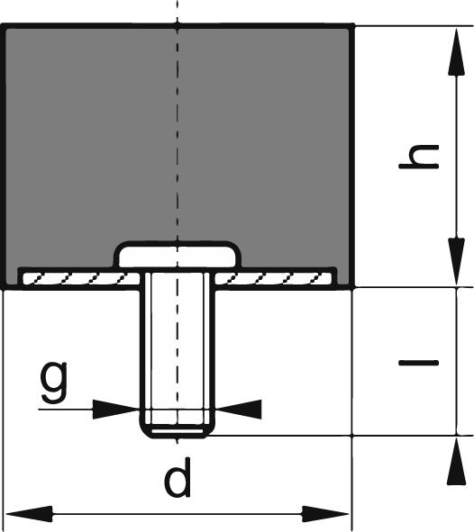 Gummi-Metall-Puffer zylindrisch Typ D D100xH100mm M12x37 NR55