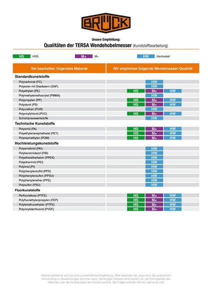 Lot De 2 Lattes 56 Cm (560mm) Largeur 38 Mm épaisseur 8 Mm 7 Plis