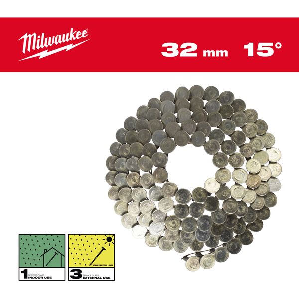 Coilnägel